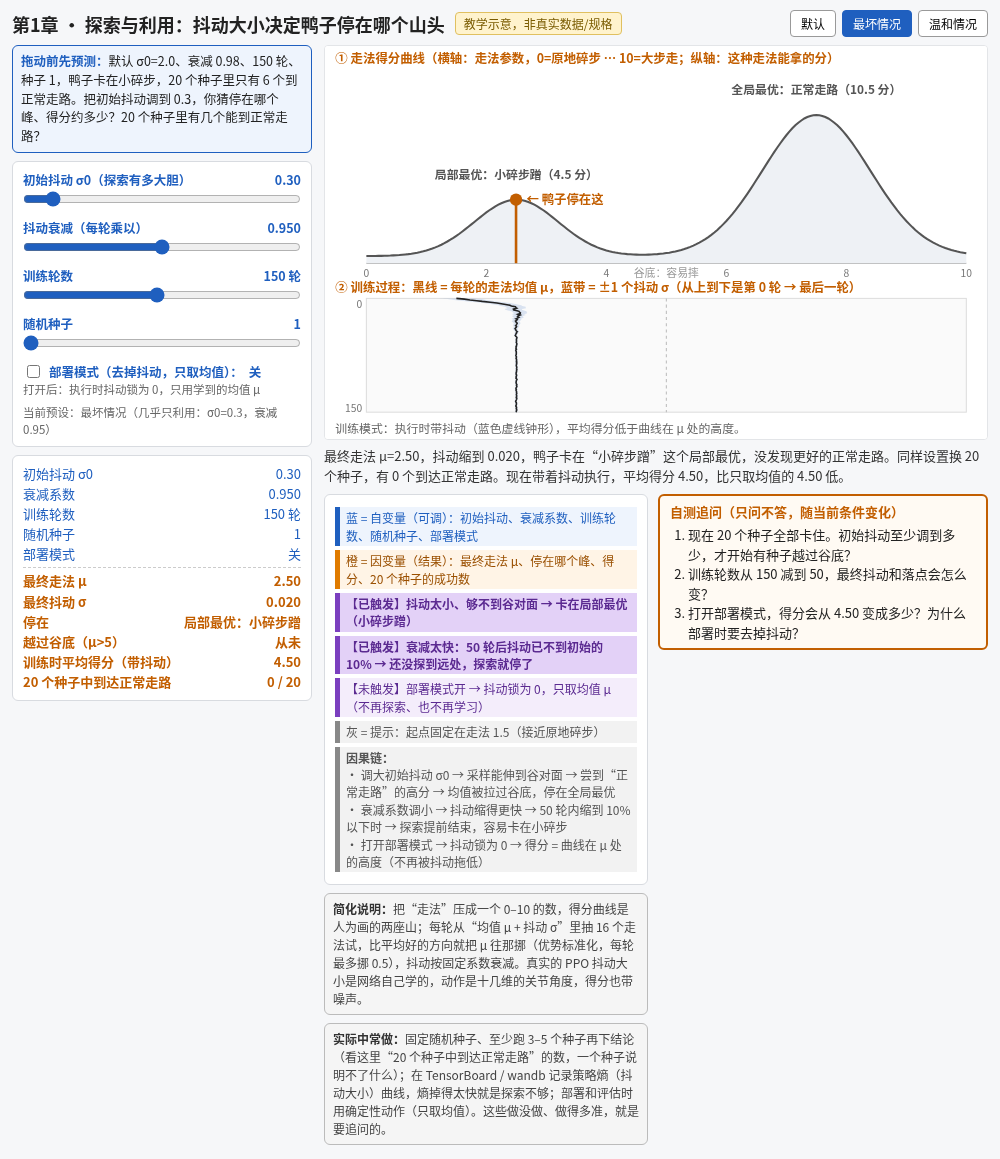 ch1-explore-exploit_预设.png